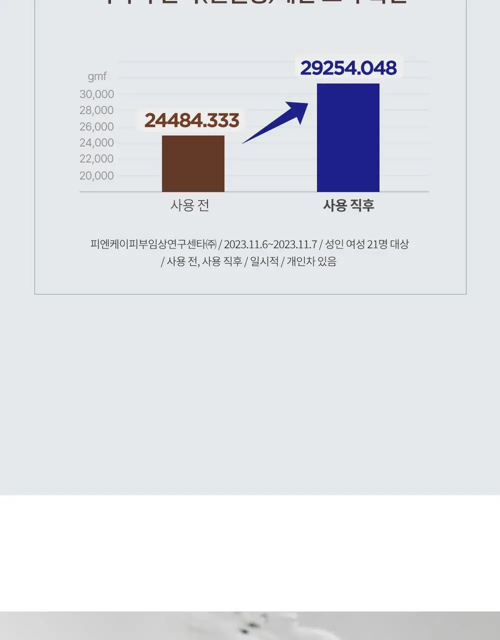 [열보호/윤광] 힐링버드 리바이브 노워시 트리트먼트 울트라 샤인 기획(+딥 모이스처 32ml 증정) 상세페이지 8